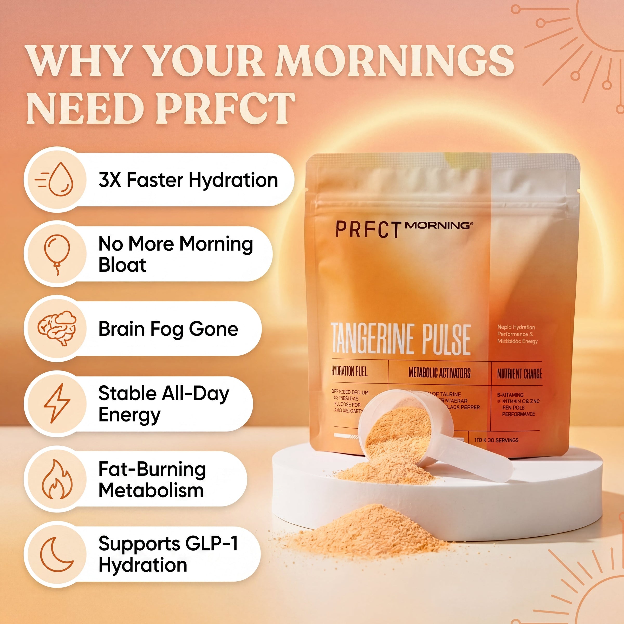PRFCT Morning Electrolytes